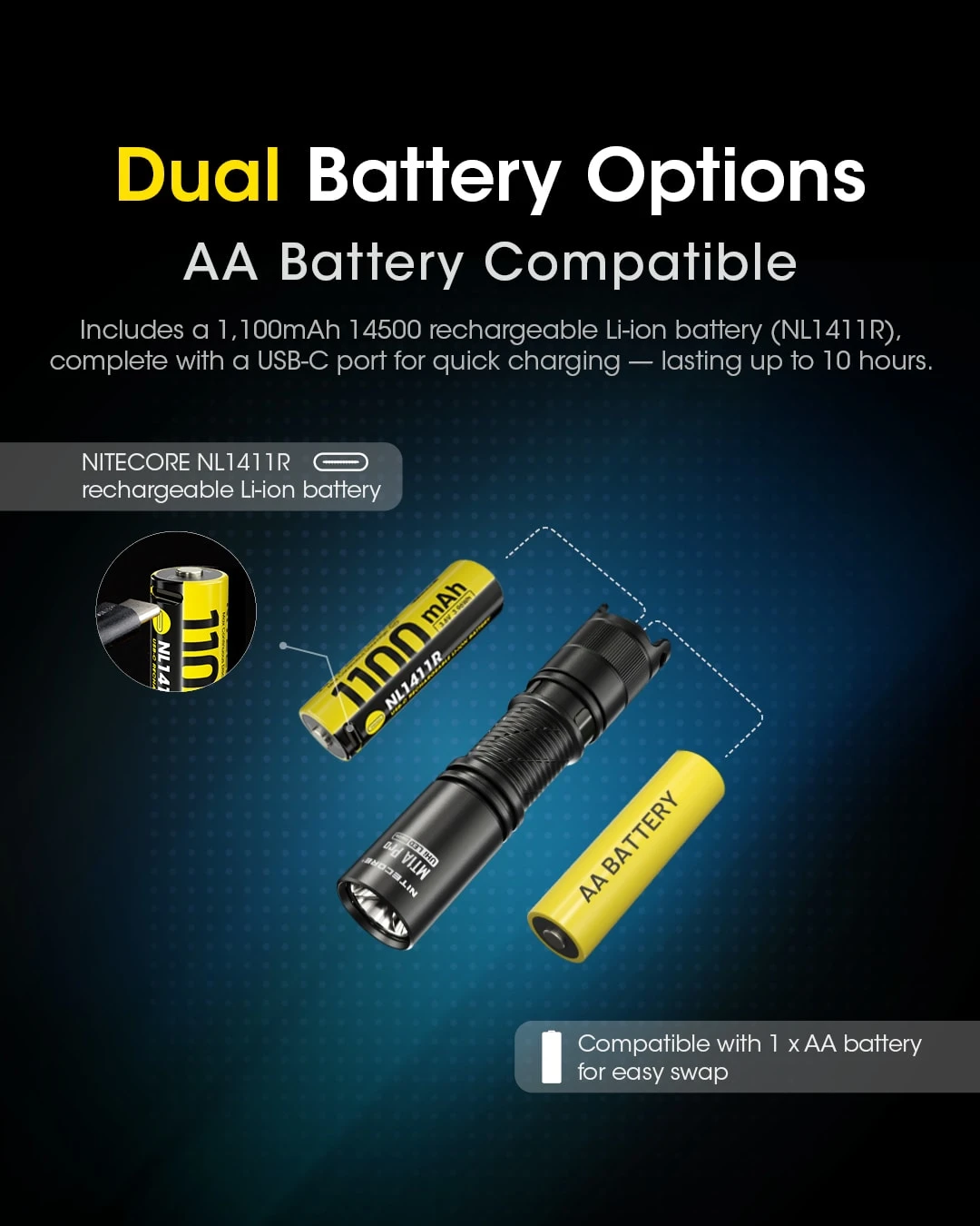 Nitecore MT1A Pro, med NL1411R batteri - Bilde 4